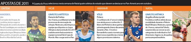 Veja as 4 apostas da Gazeta do Povo selecionadas para esta semana | 