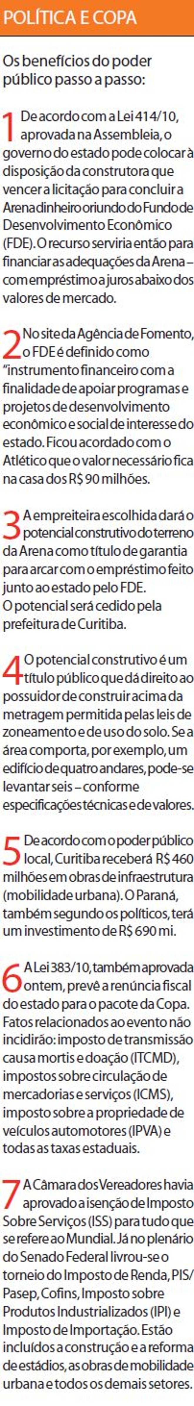 Política e Copa: Veja os benefícios do poder público passo a passo | 