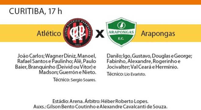 Confira a ficha técnica do jogo | 