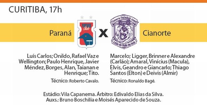 Confira a ficha técnica do jogo | 
