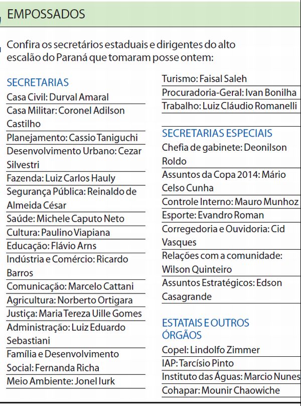 Veja os secretários estaduais e dirigentes que tomaram posse ontem |