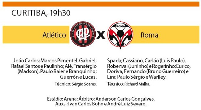 Confira a ficha técnica do jogo | 