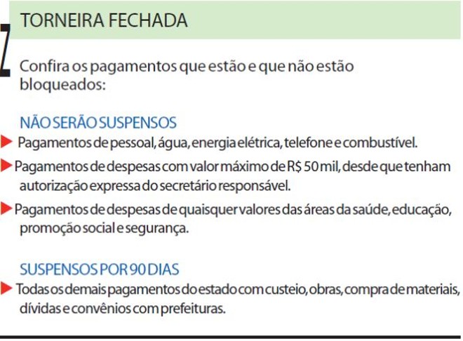 Veja quais pagamentos foram e não foram bloqueados pelo governador |