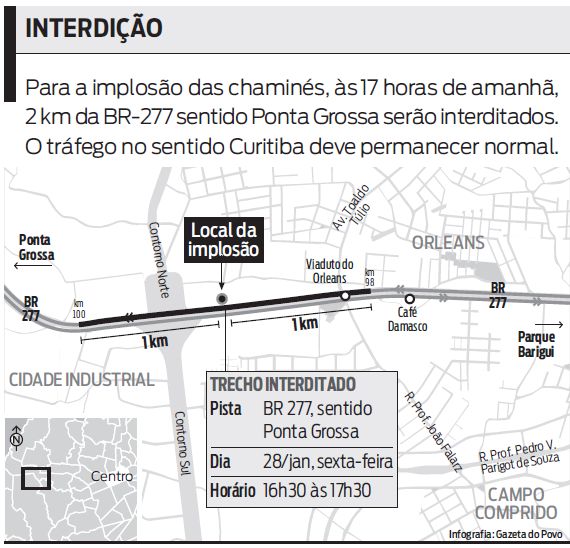 Veja o trecho que ficará interditado |