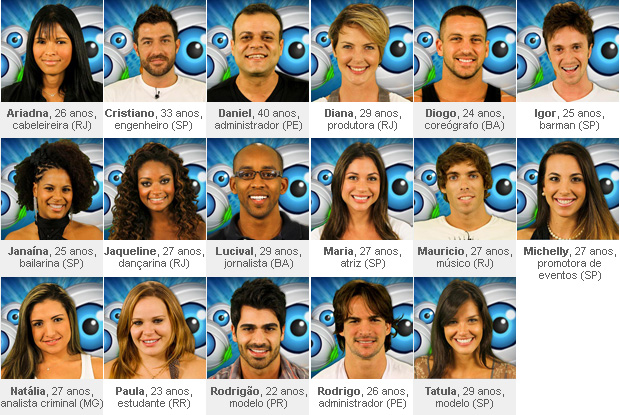 Os participantes do "BBB 11" | Divulgação