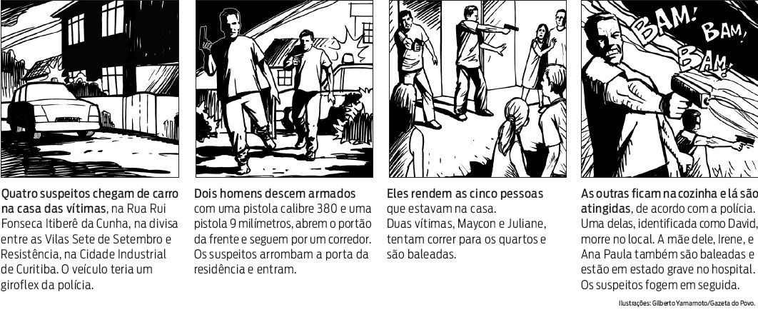 Confira como teria acontecido o crime |