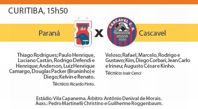 Confira a ficha técnica do jogo | 