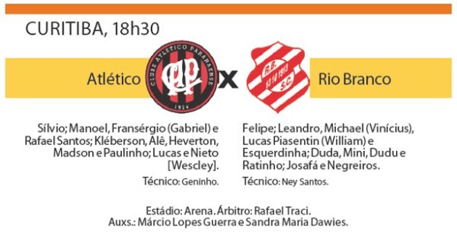 Confira a ficha técnica do jogo |