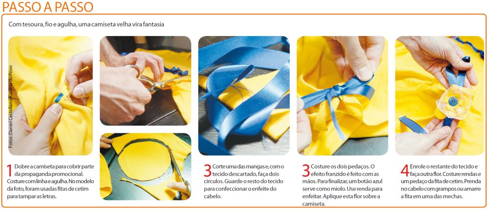 Veja no infográfico os principais deslizes dos veranistas na temporada |