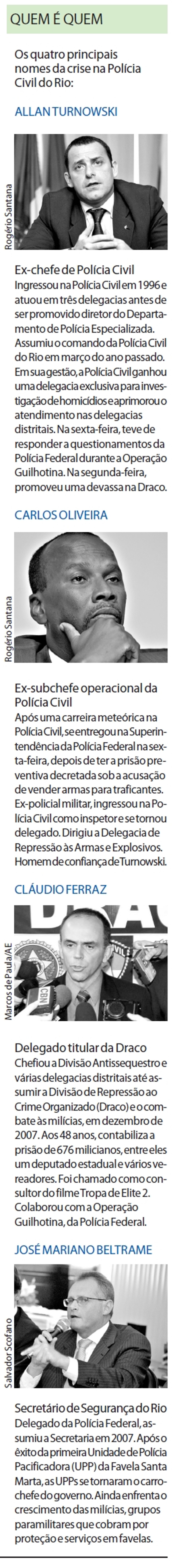 Veja quais são os quatro principais nomes da crise na Polícia Civil do Rio | 