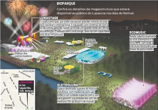 Confira a estrutura do BioParque, onde acontece o Lupaluna 2011 | 