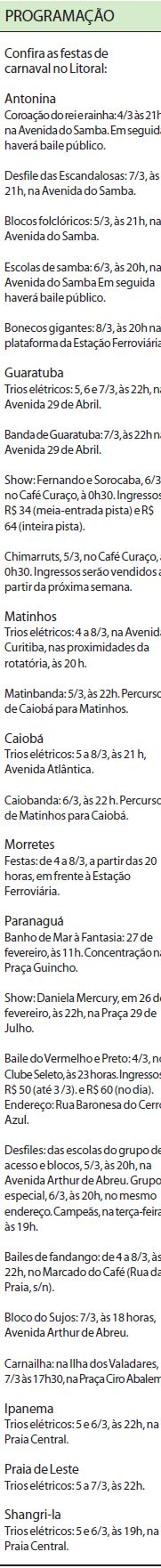 Confira as festas de carnaval no Litoral | 