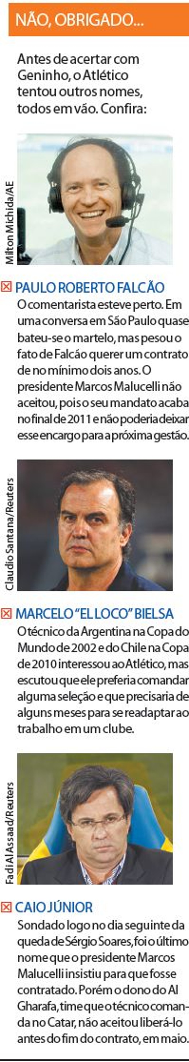 Confira os nomes que o Atlético tentou antes de contratar Geninho | 
