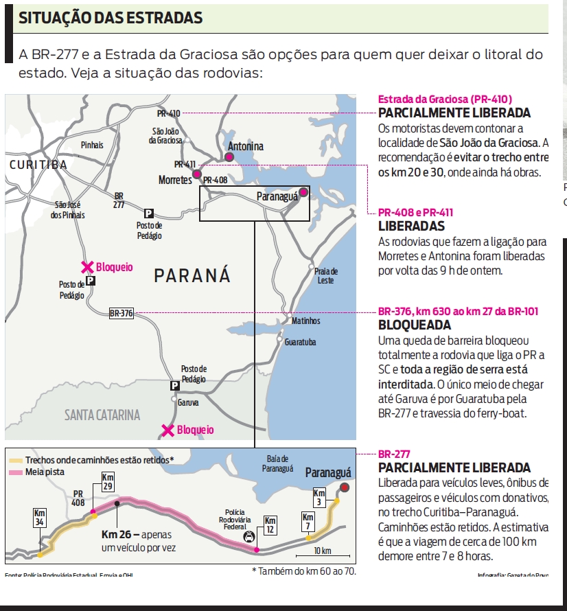 Veja a situação das rodovias |