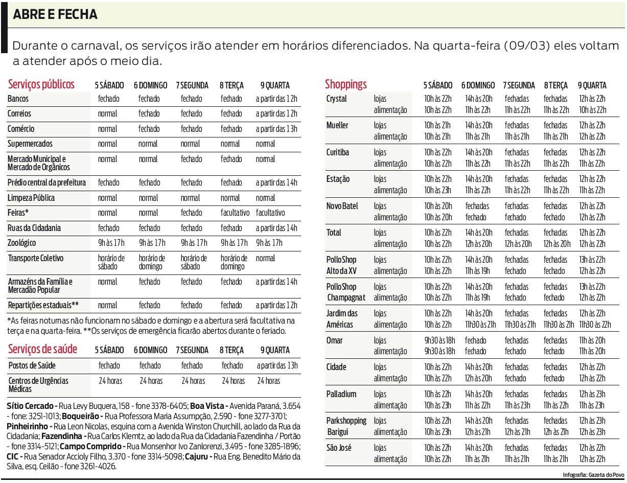 Veja o que abre e que fecha no carnaval |
