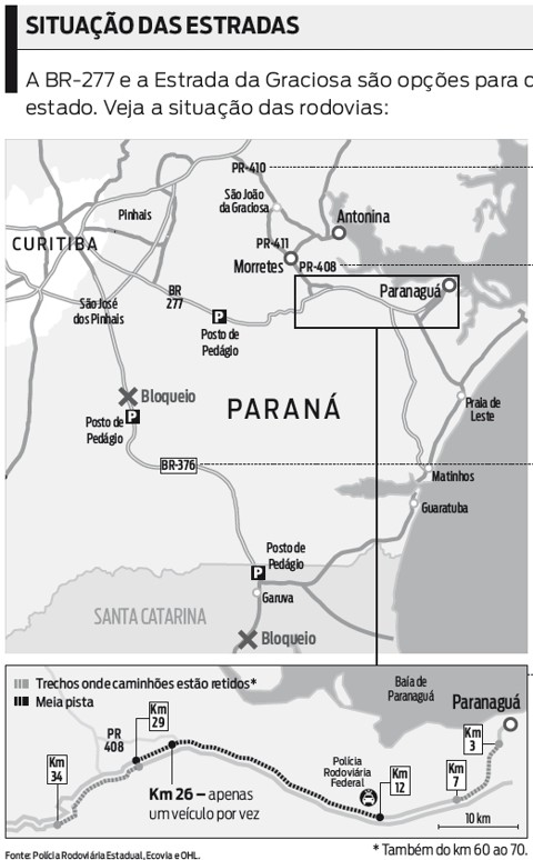Fila de veículos chega a 20km na BR-277 Veja a situação das rodovias |