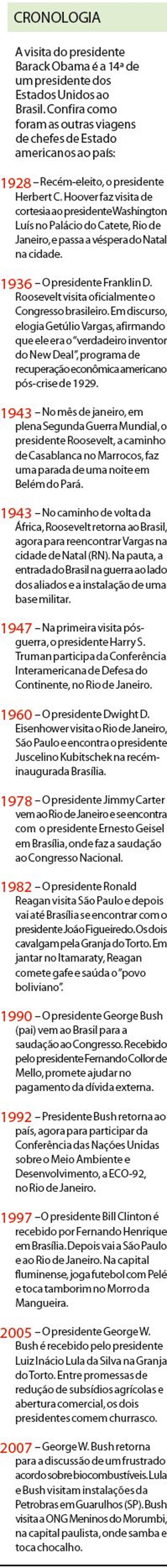 Confira como foram outras viagens de chefes de Estado americanos ao Brasil | 