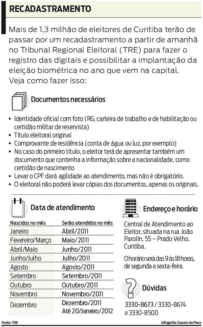 Veja como fazer o recadastramento |