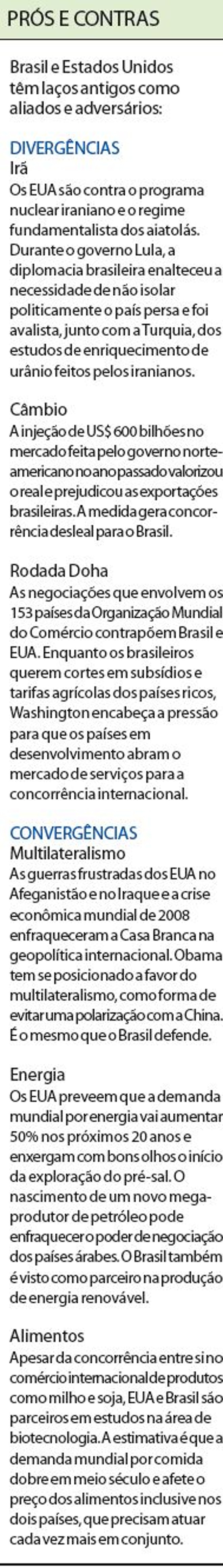 Veja os laços antigos de Brasil e EUA como aliados e adversários |