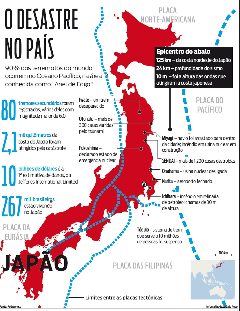 Veja o balanço do desastre no Japão | infodestaque