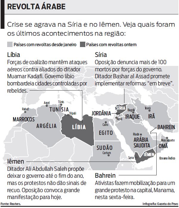 Veja quais foram os últimos acontecimentos na região |
