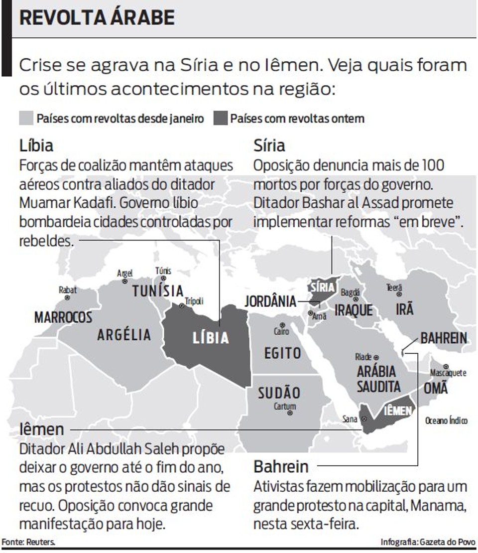Veja quais foram os últimos acontecimentos na região | 