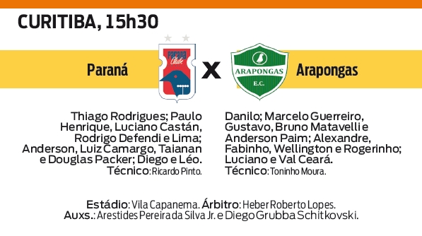 Confira a ficha técnica do jogo |