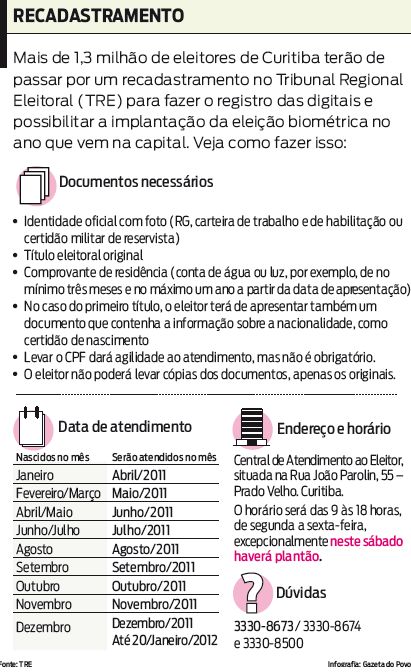 Veja como fazer o recadastramento |