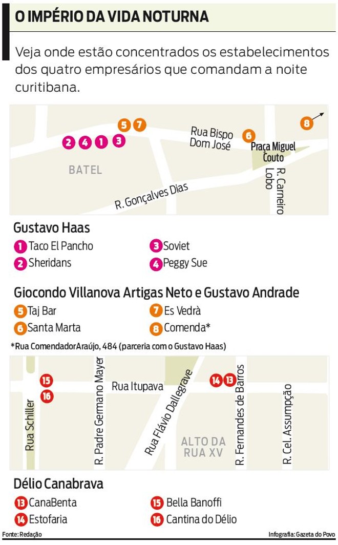 Veja onde estão os estabelecimentos dos quatro empresários |