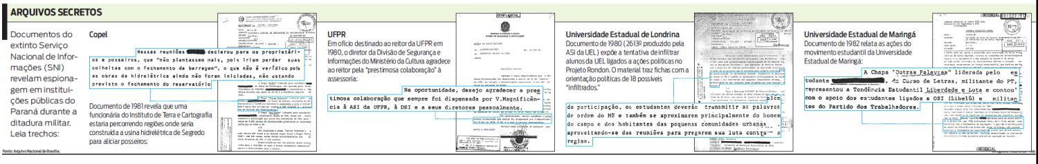 Leia trechos dos documentos secretos da ditadura militar |