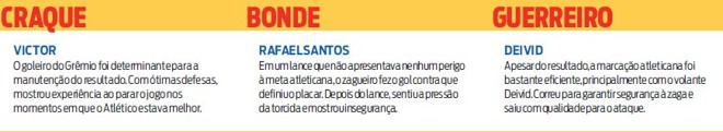 Veja quem foram o craque, o bonde e o guerreiro da partida | 