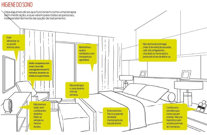 Veja algumas dicas para dormir melhor | 