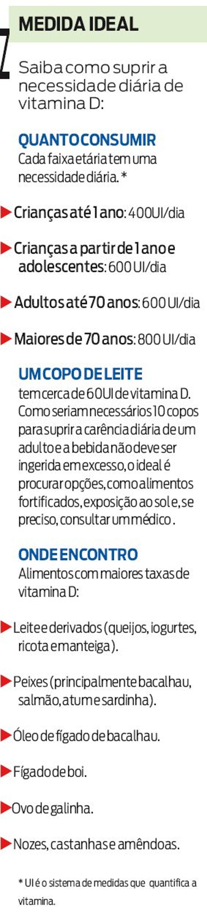 Veja como suprir a necessidade diária de vitamina D | 