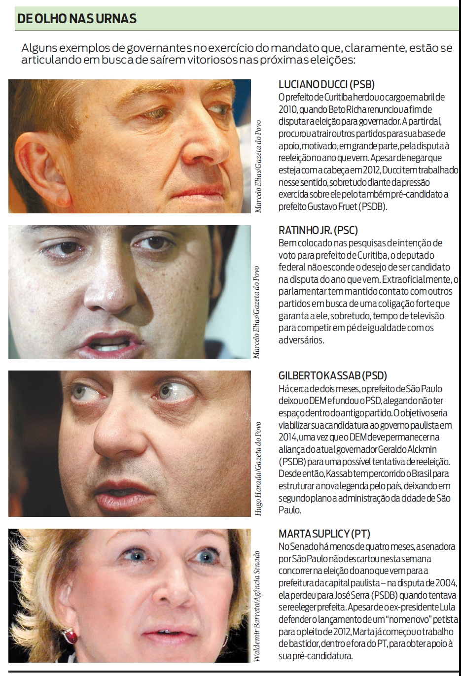 Veja como políticos estão se articulando para vencerem as próximas eleições |