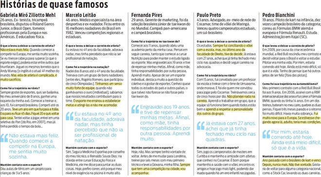 Leia histórias de quase famosos |
