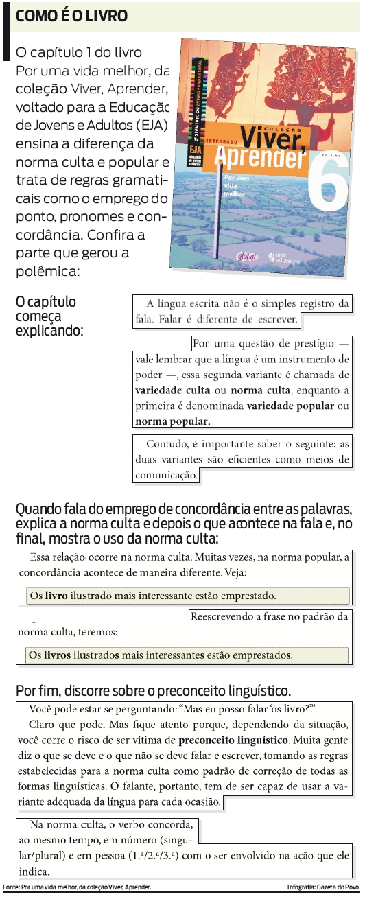 Confira a parte que gerou a polêmica | 