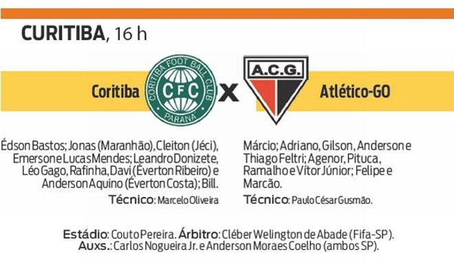 Confira a ficha técnica do jogo | 