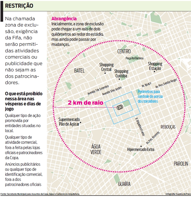 Confira a chamada zona de exclusão, exigência da Fifa |
