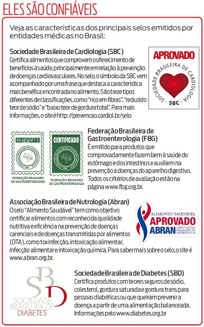 Veja as características dos principais selos emitidos por entidades médicas no Brasil |