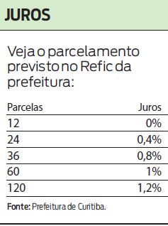 Veja o parcelamento previsto no Refic da prefeitura |