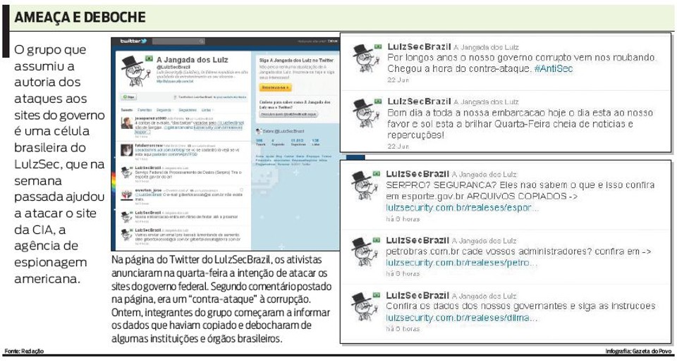 Conheça melhor o grupo que assumiu a autoria dos ataques aos sites do governo |