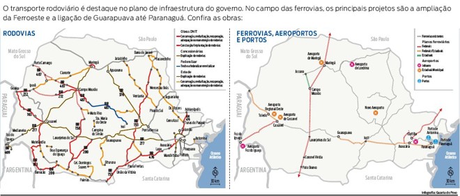 Confira as obras do plano de infraestrutura do governo |