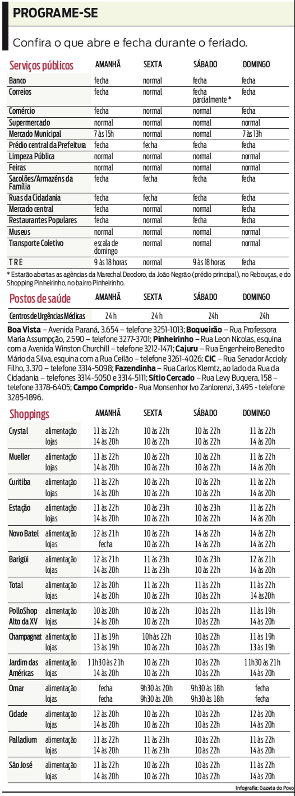 Confira o que abre e fecha durante o feriado | 