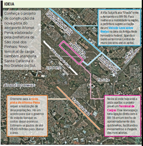 Conheça o projeto de construção da nova pista do aeroporto Afonso Pena |