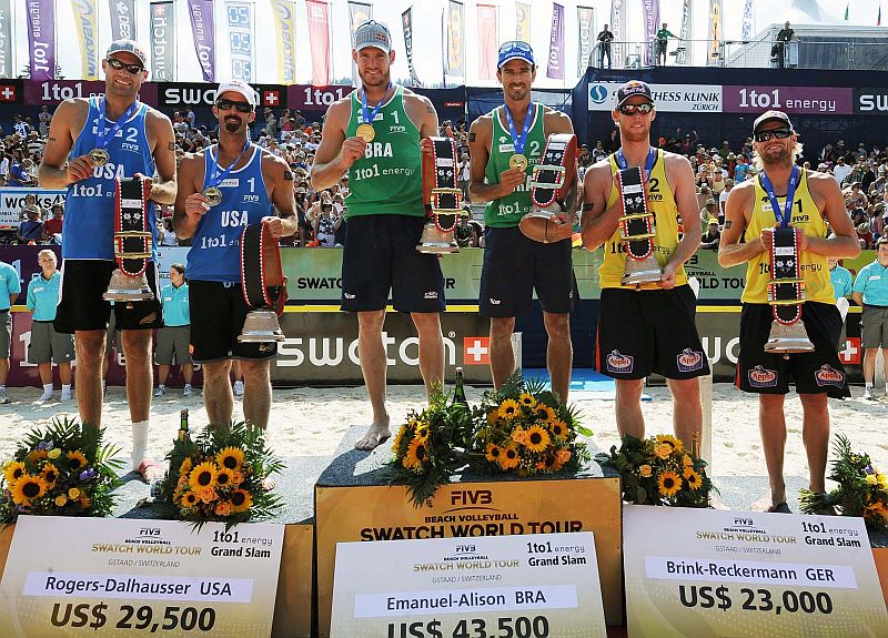 Alison e Emanuel vencem e faturam prêmio de US$ 43,5 mil | Divulgação / FIVB