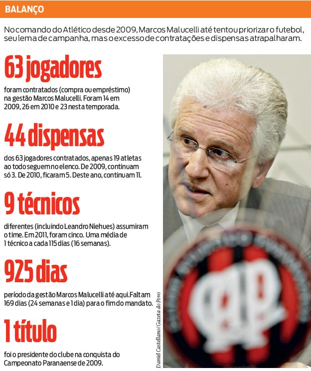 |