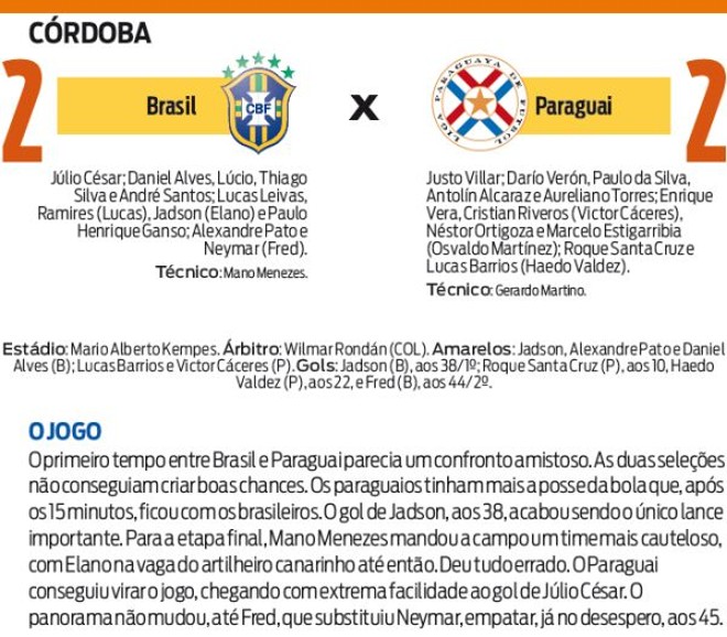 Confira a ficha técnica do jogo | 