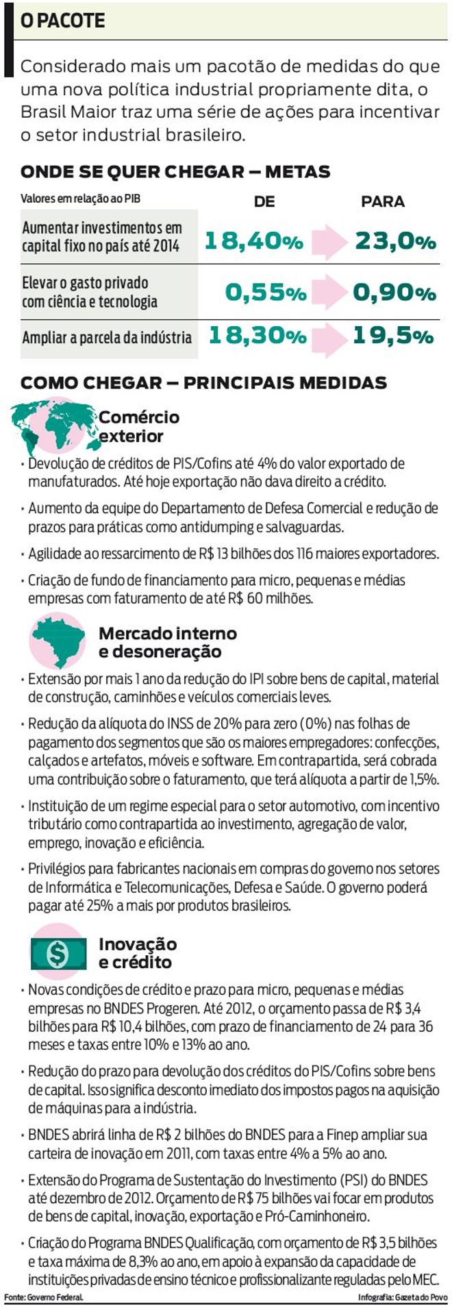 Conheça as principais medidas e como alcançá-las |