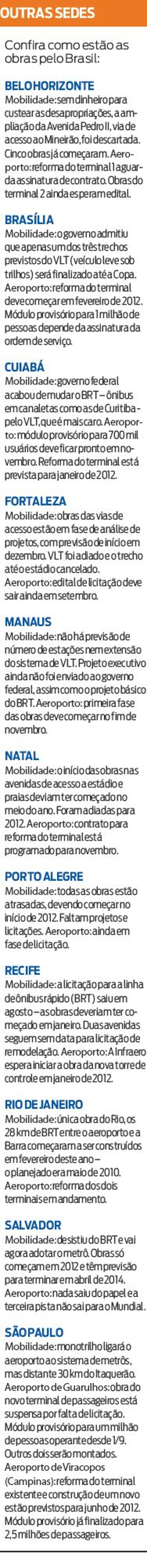Confira como estão as obras nas outras sedes |