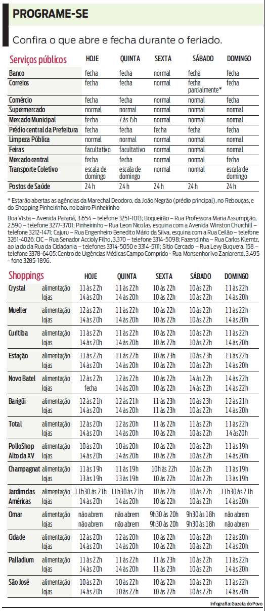 Confira o que abre e fecha durante o feriado |